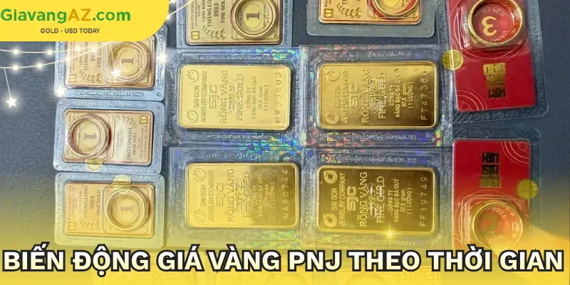 cap-nhat-gia-vang-tai-pnj-lich-su-bien-dong